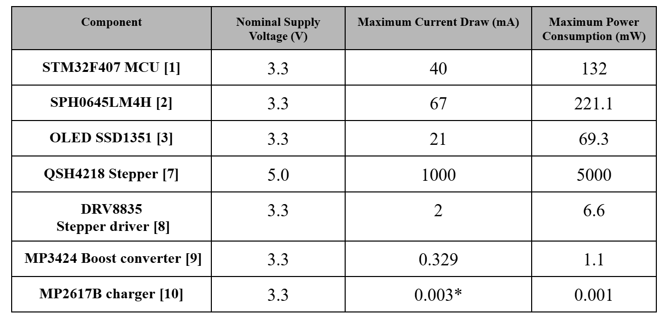 Screenshot 2025-02-14 223516